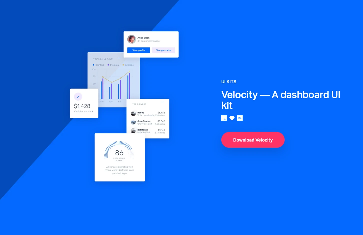 Image from Invision 4